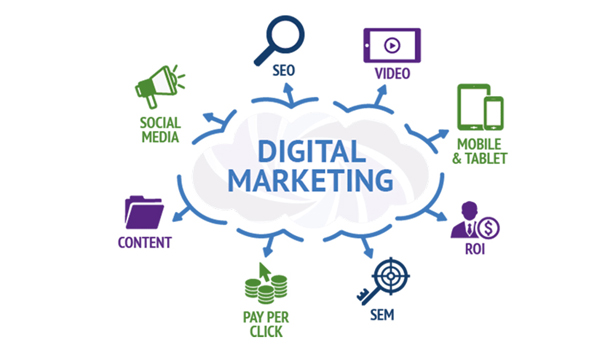 digital marketing seo